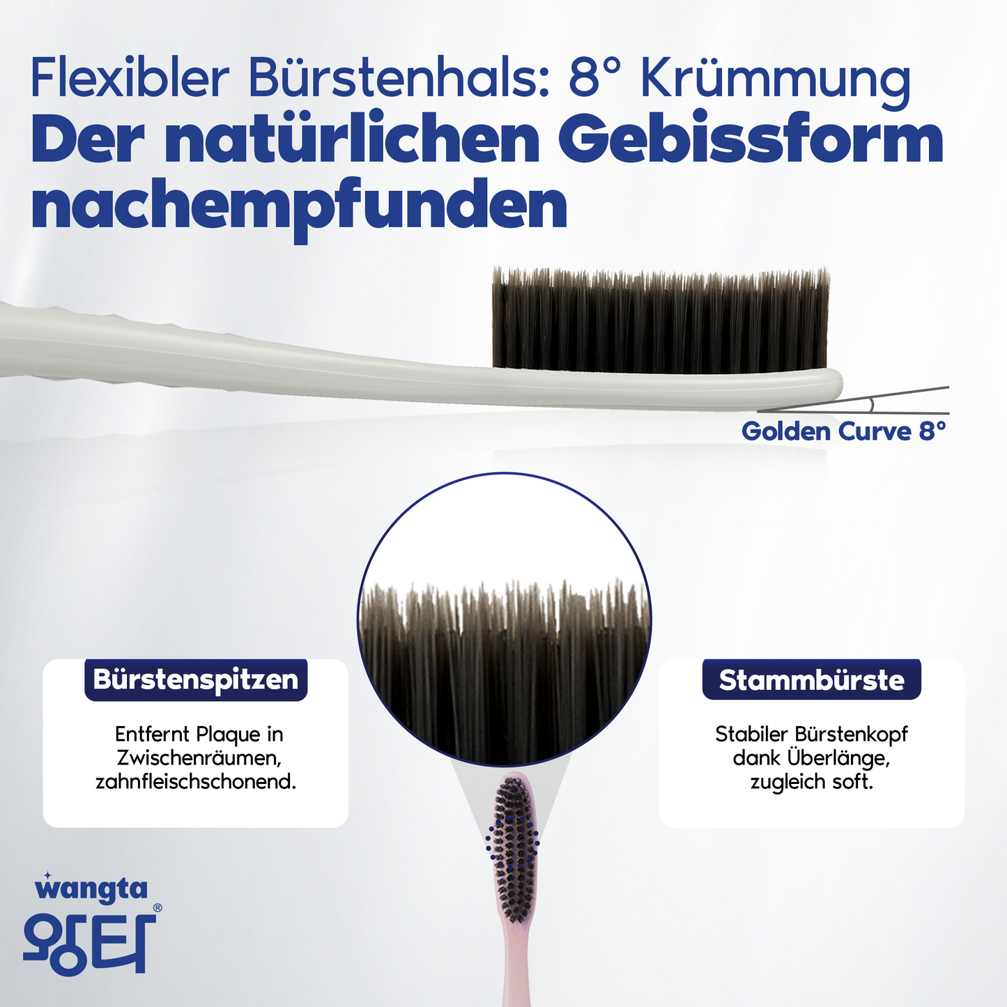 XL Zahnbürste Weich, Charcoal, Travel Set